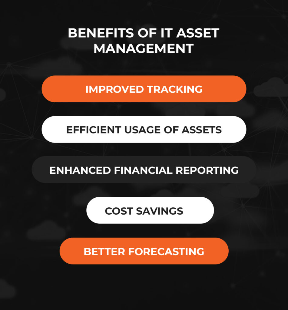benefits of IT Asset Management