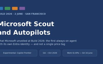 Build 2026: Microsoft ships an agent that never sleeps — and a bill nobody has seen