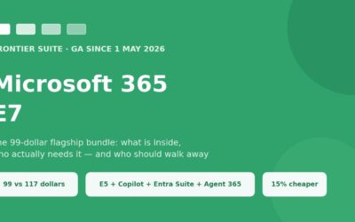 Microsoft 365 E7: the flagship bundle that assumes you have already decided