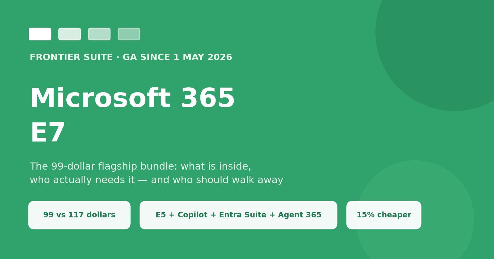 Green cover image for the article on Microsoft 365 E7, the Frontier Suite bundle of E5, Copilot, Entra Suite and Agent 365 for 99 dollars